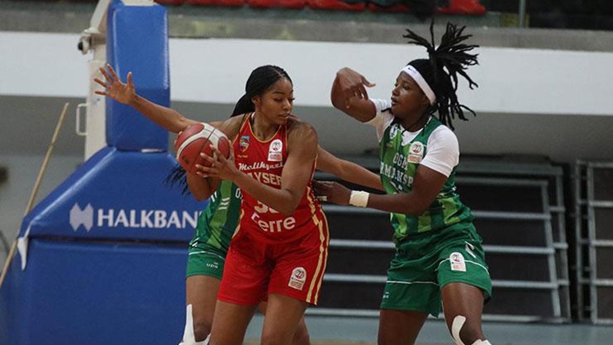 Melikgazi Kayseri, Evinde Rahat Bir Galibiyet Elde Etti