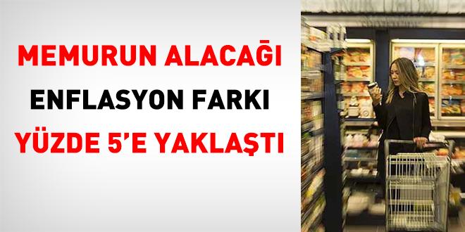 Memurlar İçin Enflasyon Farkı Yüzde 5’e Yaklaşıyor