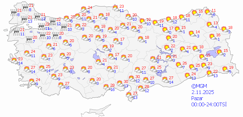 Meteoroloji Uyardı: Yağışsız Günler ve Mevsim Normallerinin Üstündeki Sıcaklıklar!