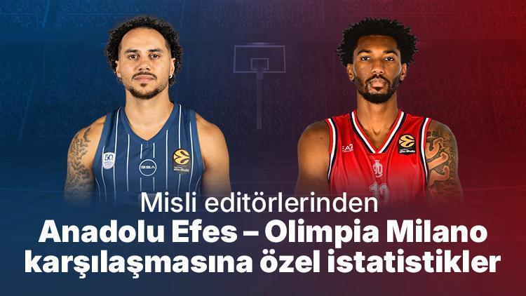 Misli editörlerinden Anadolu Efes – Olimpia Milano karşılaşmasına özel istatistikler