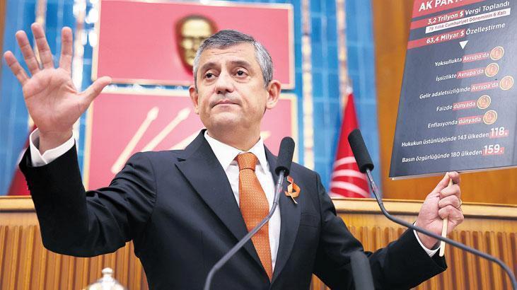 Özel’den Aktaş ‘kaçtı’ iddiası