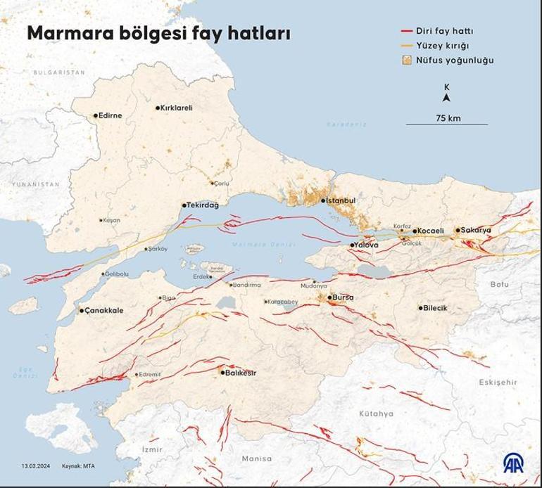 Prof. Dr. Şener Üşümezsoy, CNN Türk'te açıkladı: Üçüncü büyük deprem geliyor mu? 2 Prof. Dr. Şener Üşümezsoy, CNN Türk'te açıkladı: Üçüncü büyük deprem geliyor mu?