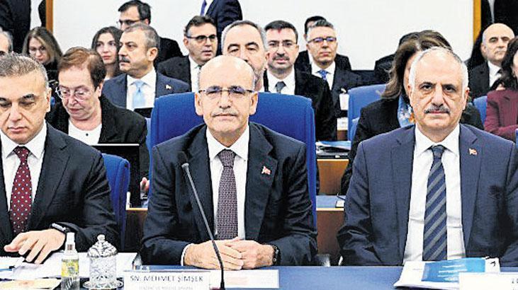 Şimşek: Yavaşlasa da dezenflasyon sürüyor