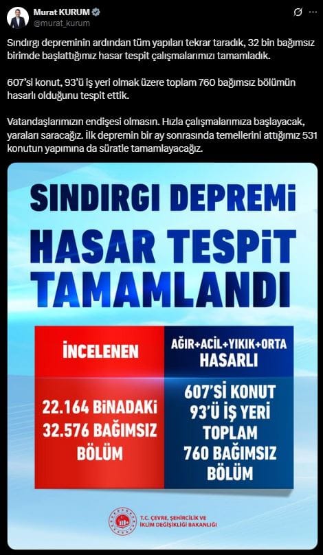 Sındırgı Depreminin Tahrip Gücü: Zararın Açık Tablosu Ortaya Çıktı 1 Sındırgı Depreminin Tahrip Gücü: Zararın Açık Tablosu Ortaya Çıktı