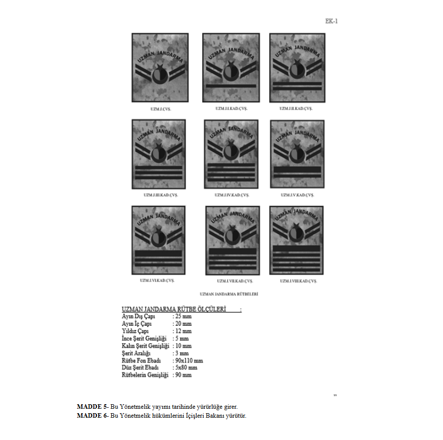 Sıra Dışı Gelişme: Jandarma Kıyafet Yönetmeliği'nde Dövme Yasağı Genişliyor!