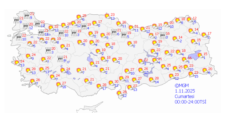 Son dakika... Meteoroloji gün verdi: Pastırma sıcaklarından sonra kuvvetli sağanak