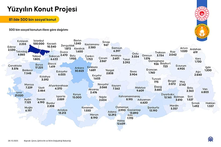 Sosyal Konutta 18-30 Yaş Kısıtlaması: Bakan Kurum'un Uyardığı Başvuru Süreci 1 Sosyal Konutta 18-30 Yaş Kısıtlaması: Bakan Kurum'un Uyardığı Başvuru Süreci