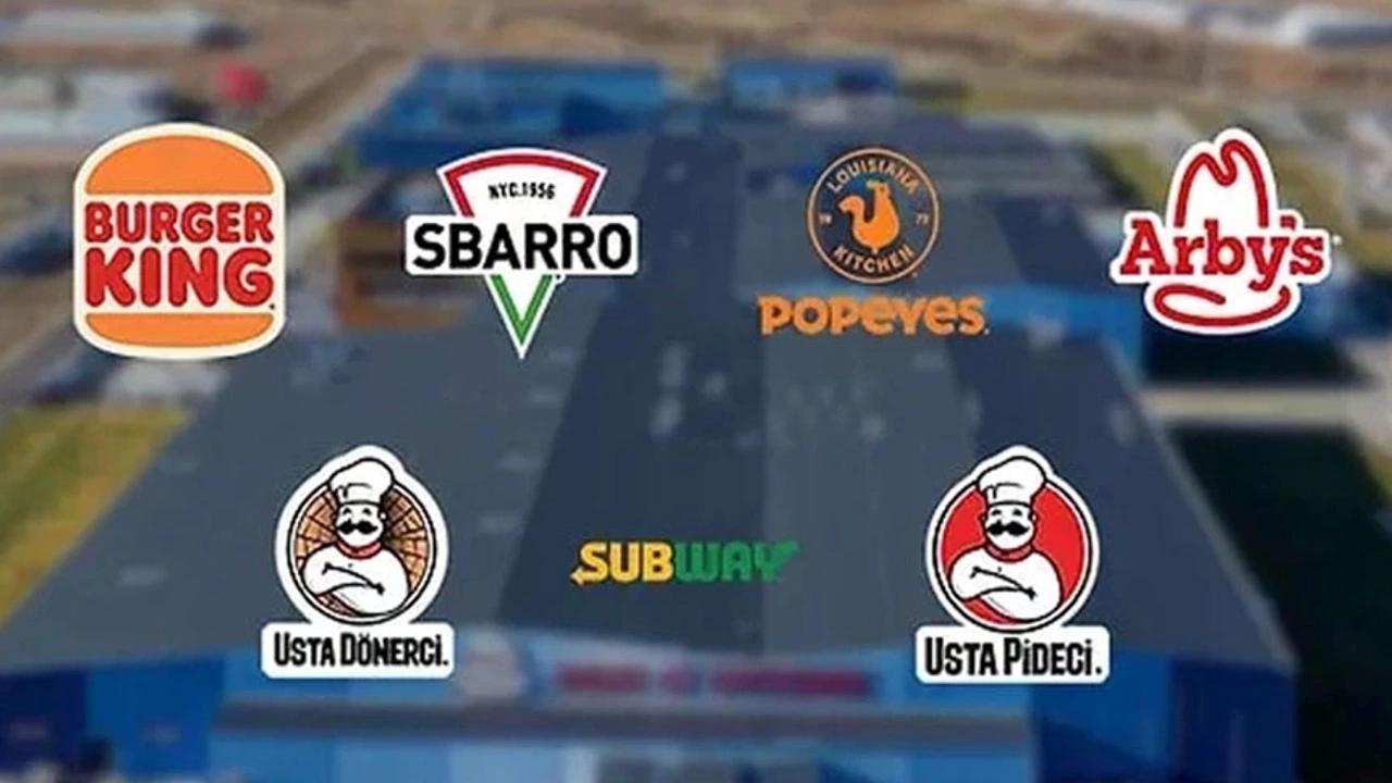 TAB Gıda’nın Dijital Dönüşümle Taçlandırdığı Güçlü Büyüme: 2023 Yılının 3. Çeyreğinde Eşsiz Bir Başarı