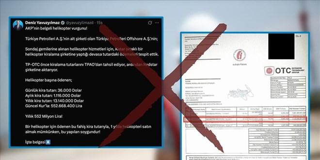 TPAO Genel Müdürlüğü: CHP’li Yavuzyılmaz’ın İddiaları Kesinlikle Yanlış!