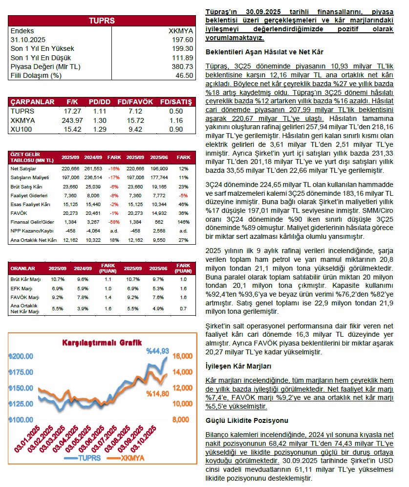 Tüpraş’ın Değerlemesini Keşfedin: Alternatif Menkul Değerler'den Detaylı Rapor! 1 Tüpraş’ın Değerlemesini Keşfedin: Alternatif Menkul Değerler'den Detaylı Rapor!