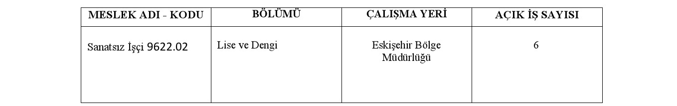 TÜRASAŞ Eskişehir'de Engelli ve Eski Hükümlüler için 19 İşçi Alım Fırsatıyla Sizleri Bekliyor!