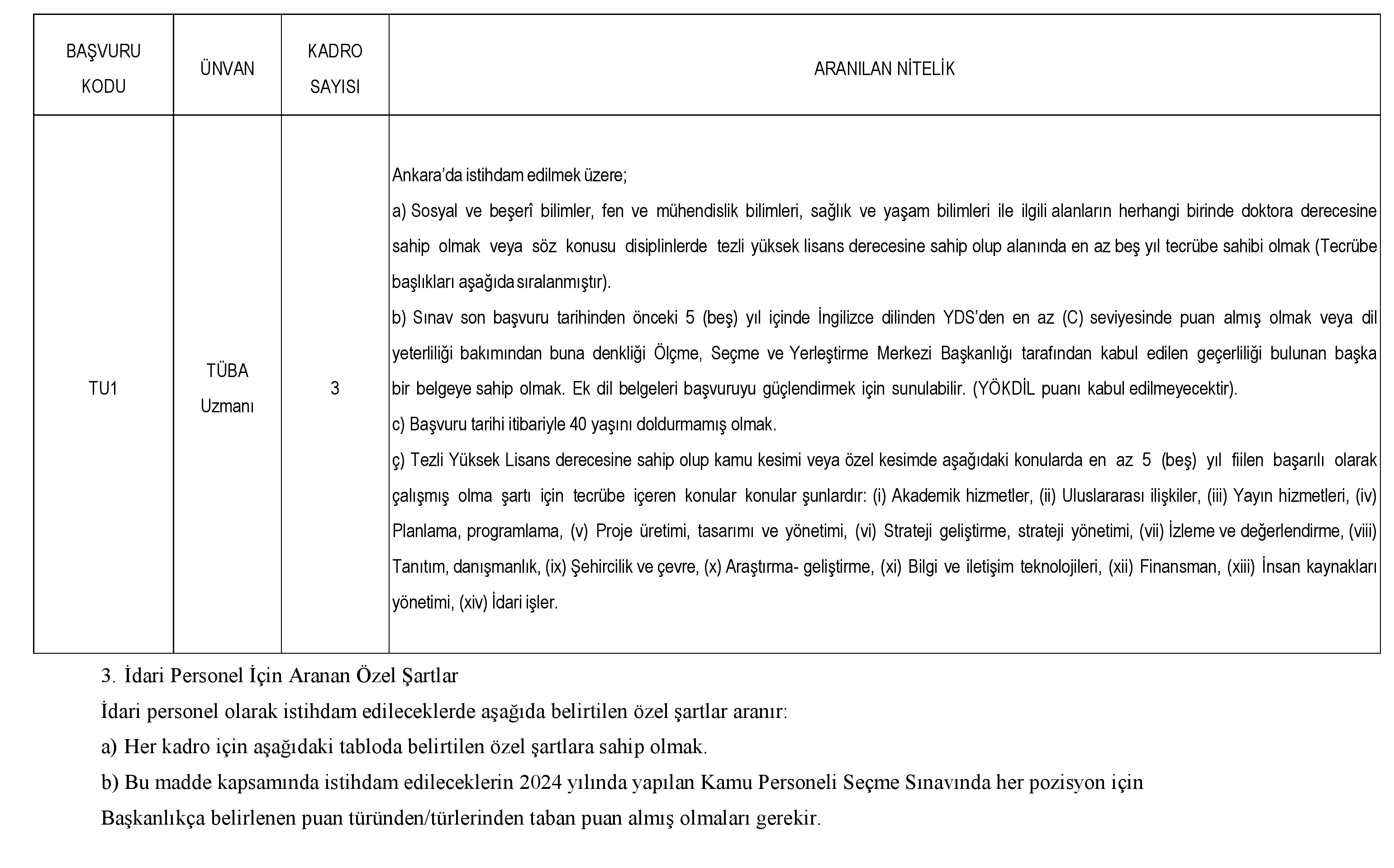 Türkiye Bilimler Akademisi Başkanlığı'ndan Heyecan Verici Fırsat: 7 Yeni Personel Alım İlanı!