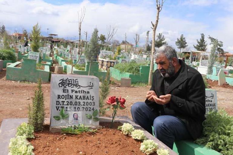 Van Barosu'ndan Rojin Kabaiş açıklaması: 134 kişinin DNA profilleri incelendi 4 Van Barosu'ndan Rojin Kabaiş açıklaması: 134 kişinin DNA profilleri incelendi