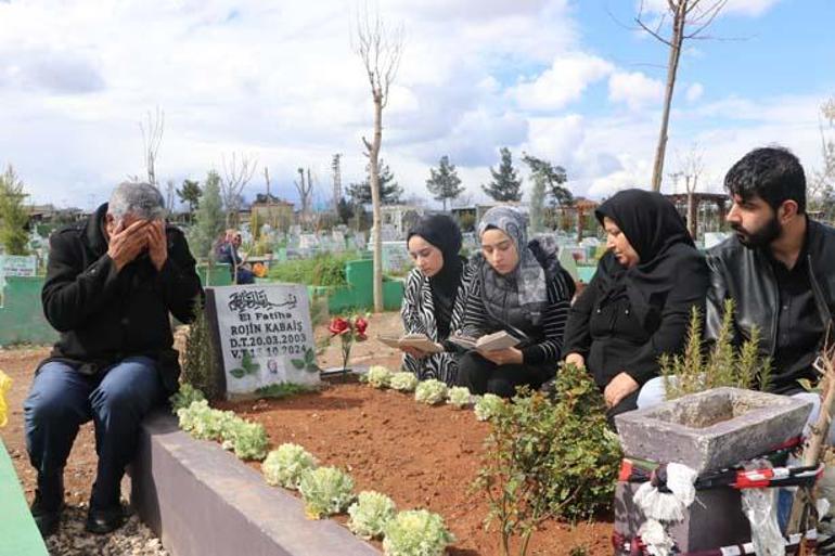 Van Barosu'ndan Rojin Kabaiş açıklaması: 134 kişinin DNA profilleri incelendi 5 Van Barosu'ndan Rojin Kabaiş açıklaması: 134 kişinin DNA profilleri incelendi