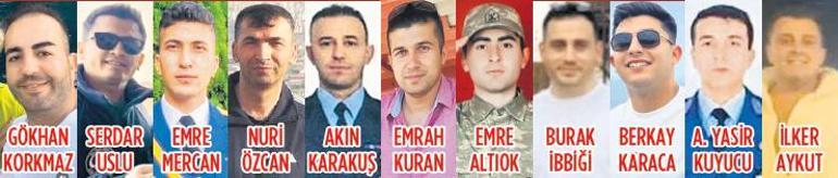 Yürekleri yakan kaza! Türk Hava Kuvvetleri’ne ait uçak Gürcistan’da düştü